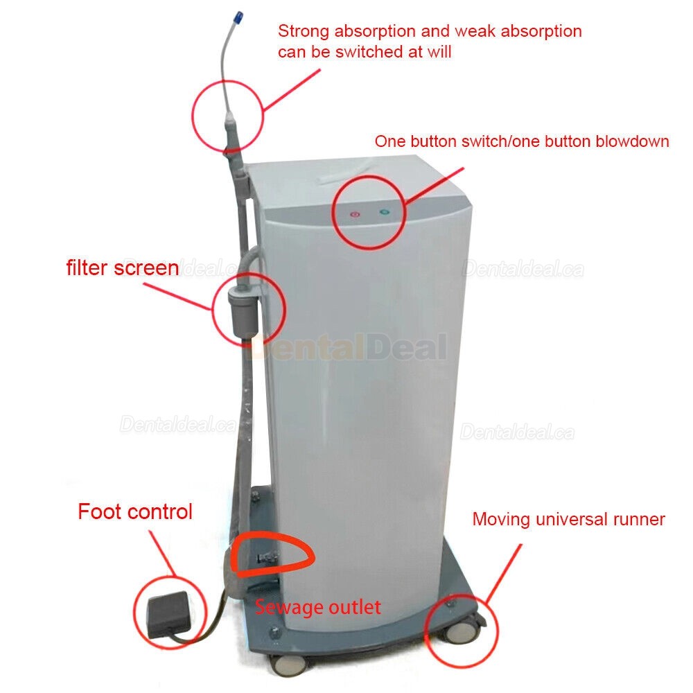 FAM FM-370X 280W Mobile Dental Suction Machine Portable Negative Pressure Dental Vacuum Pump